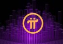 Pi Network Launch Date Is February 20th, The big date has arrived!